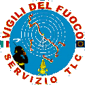 Indice del forum