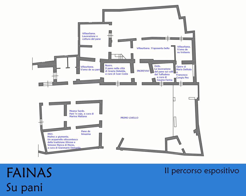 Fainas Allestimento Fainas alla Casa Museo del Pane di Villaurbana